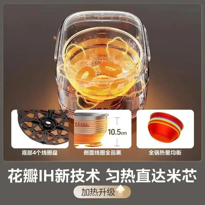揭秘电饭锅最建议买的三大品牌开元ky棋牌煮饭神器来袭！(图3)